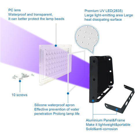 Indmird 50W flood light side bracket enables flexible outdoor mounting