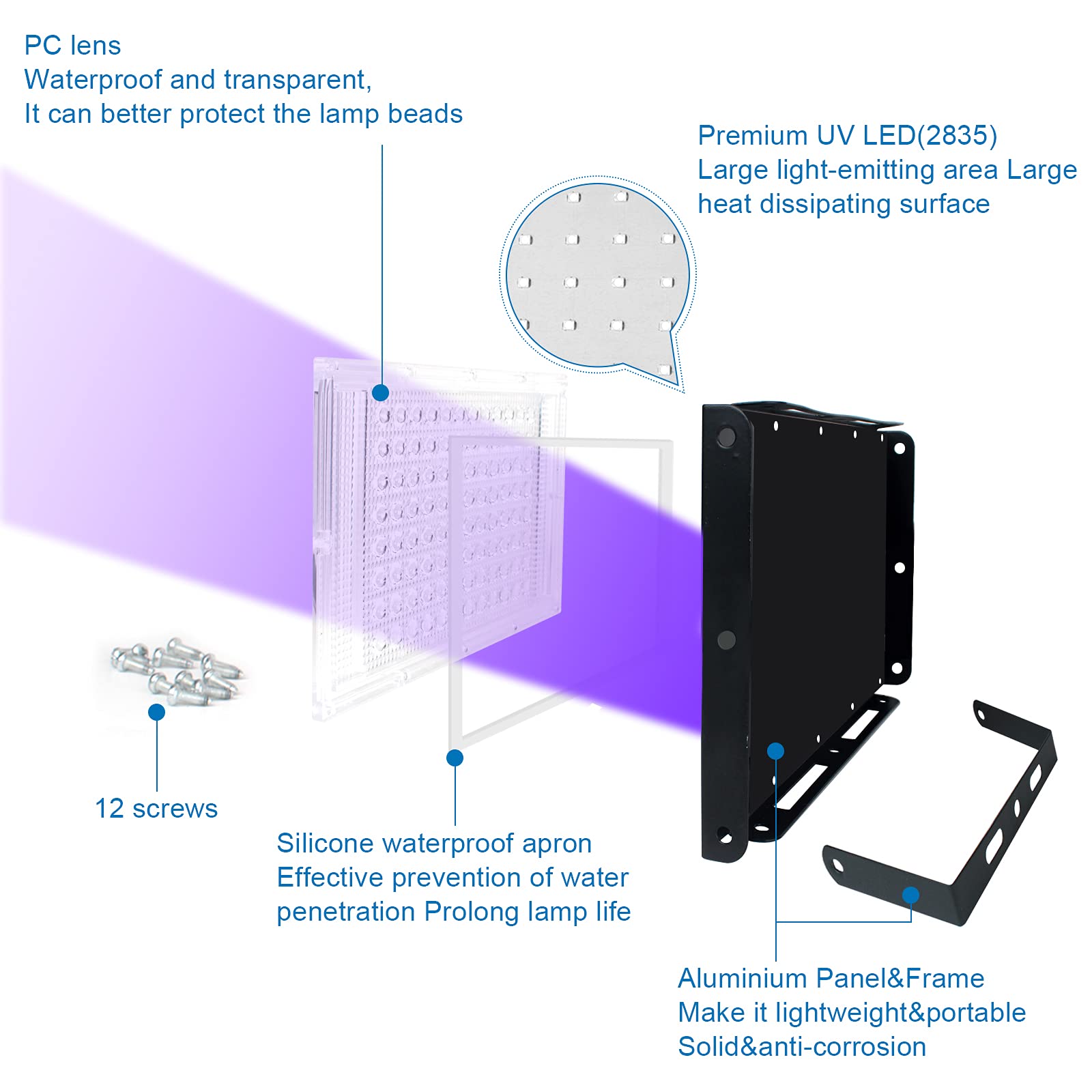 Indmird 2-pack UV lights, rear view for easy setup in venues.