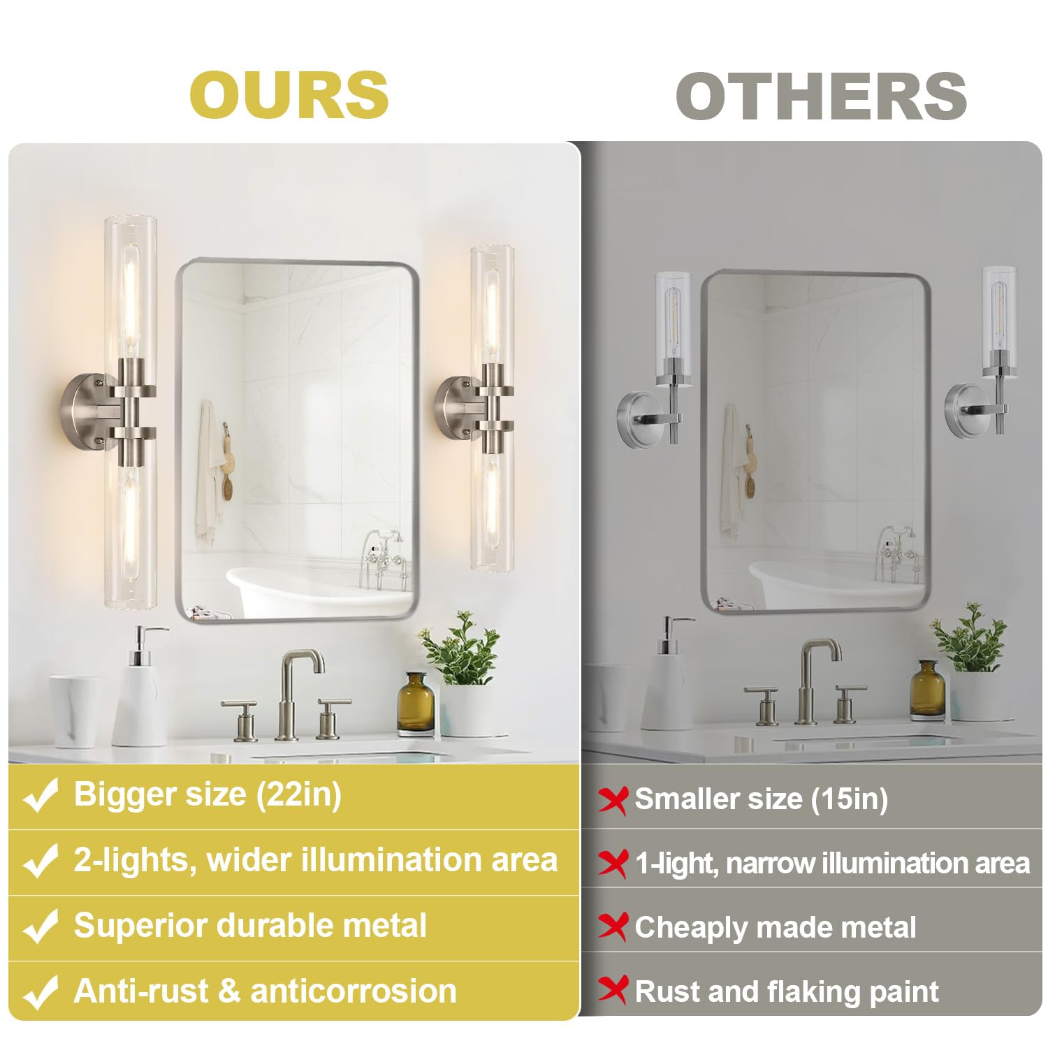 Indoi two-pack bathroom sconces using hardwired brushed-nickel fixtures