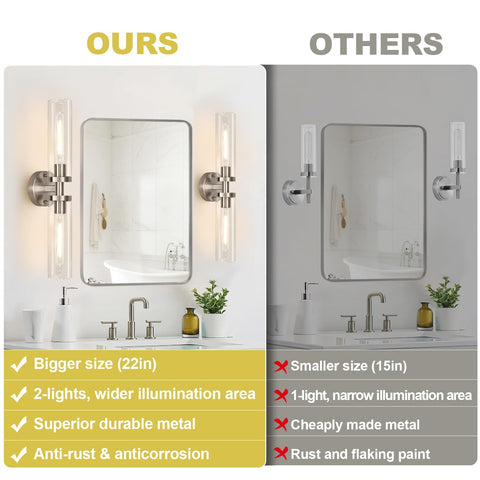 Indoi two-pack bathroom sconces using hardwired brushed-nickel fixtures