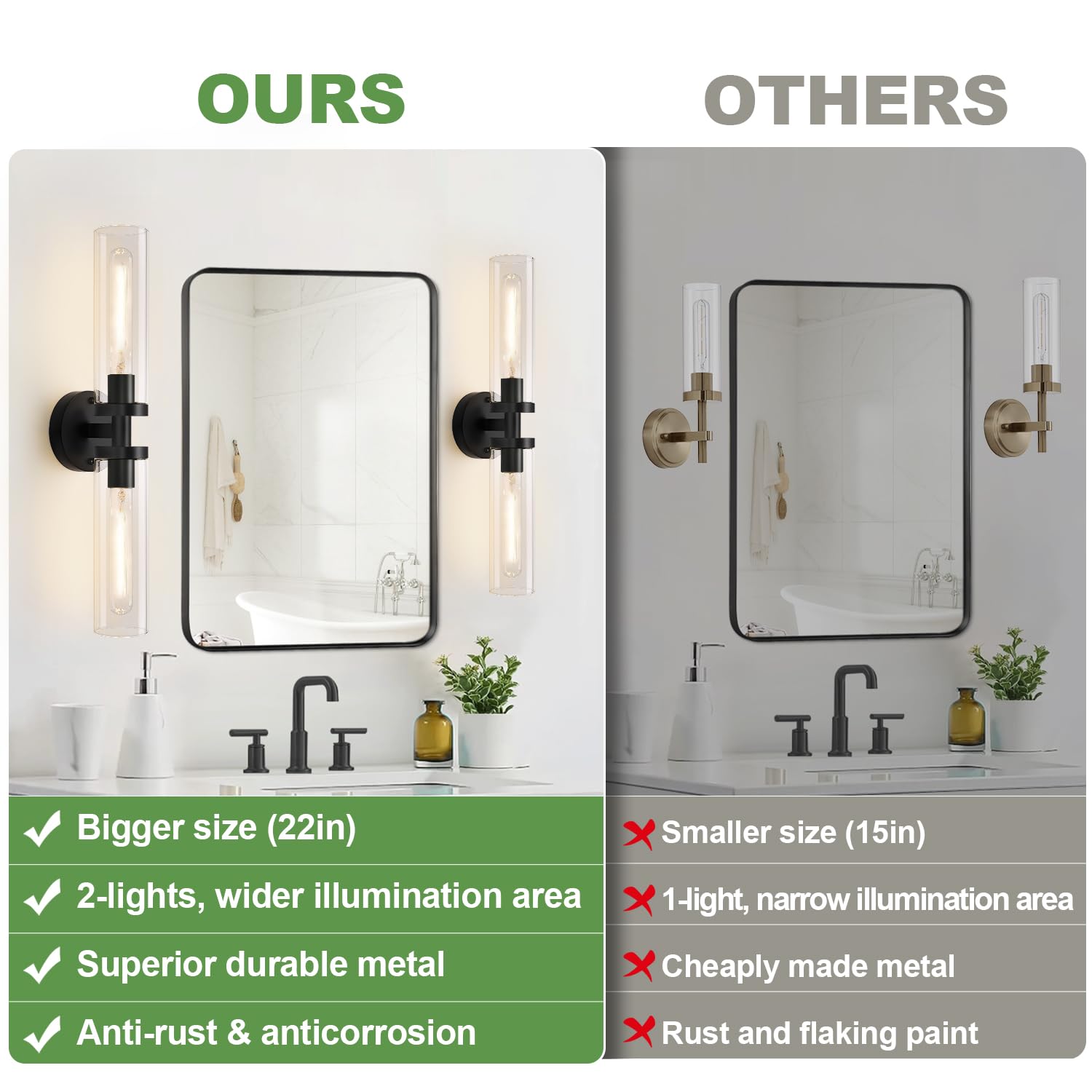 Indoi clear glass shade sconce for bright bathroom mirror lighting.