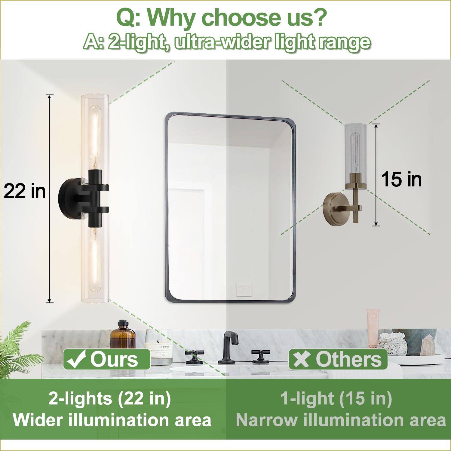 Indoi E26 ceramic socket ensures safe, reliable heat resistance.