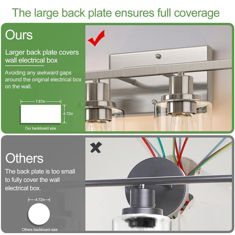 Indoi vanity light featuring E26 heat-resistant sockets for durable use.