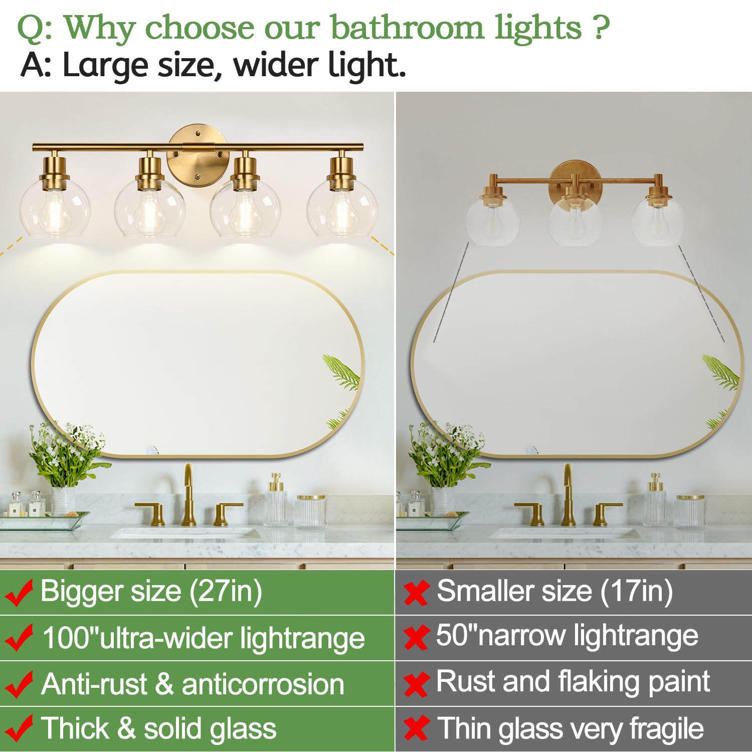 Indoi gold modern vanity light over mirror for elegant task lighting