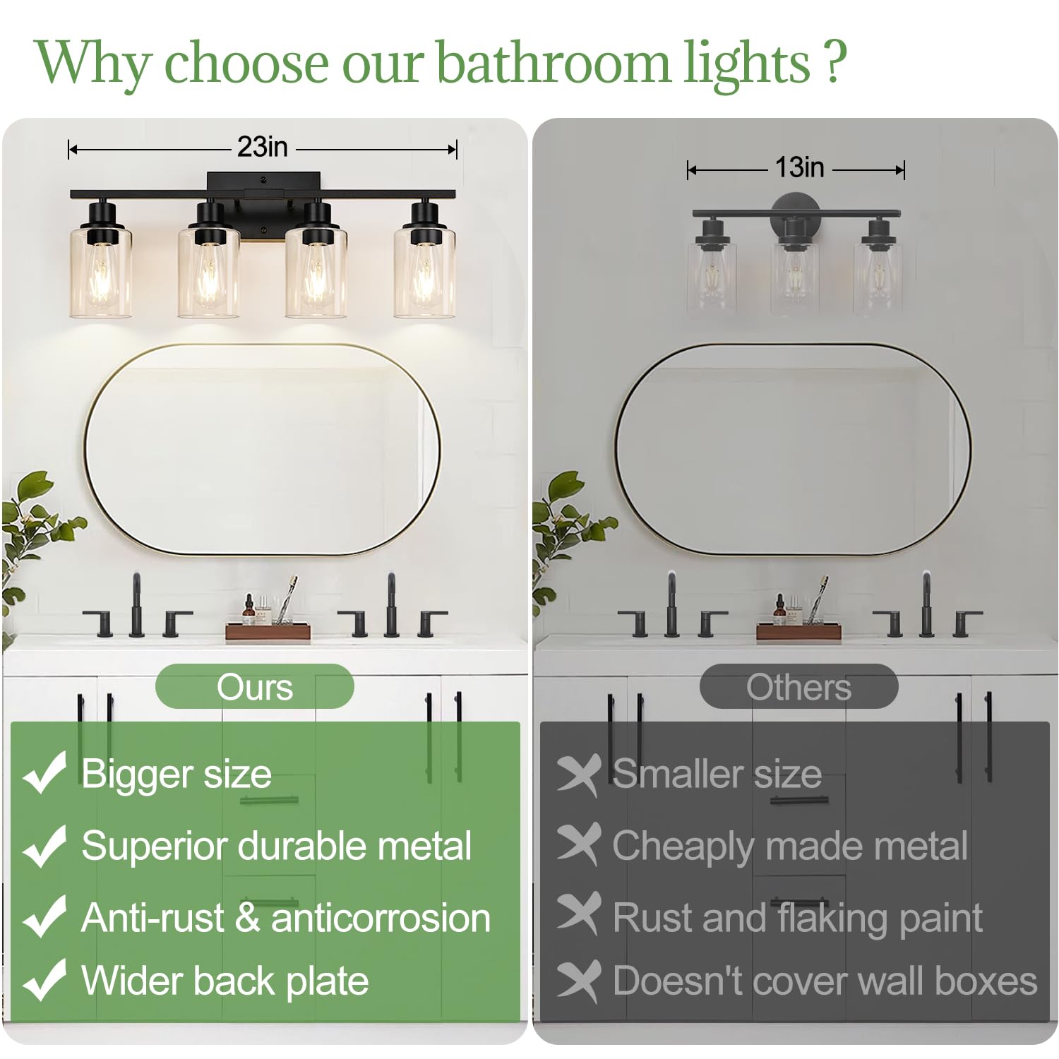 Indoi matte black vanity light provides bright, even illumination for grooming tasks.