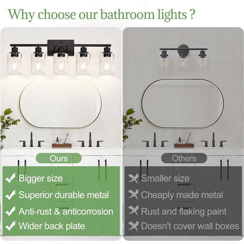 Indoi matte black vanity light with standard E26 base