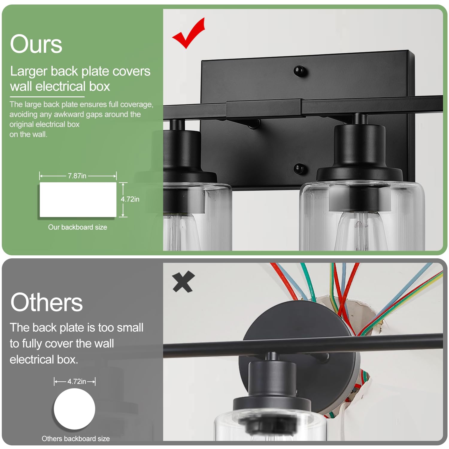 Indoi metal mounting ring ensures durability and a clean finish.