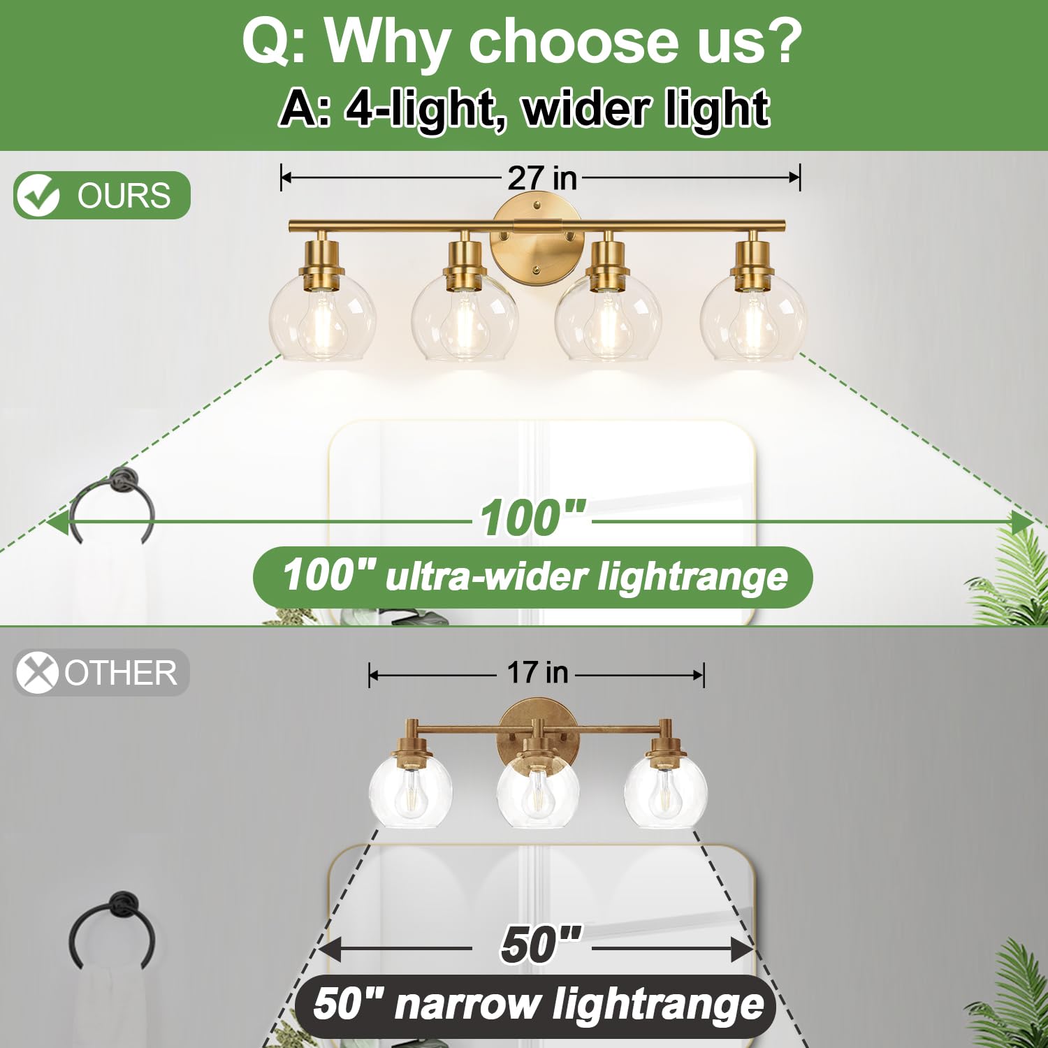 Indoi up-down reversible mounting enables customizable lighting direction