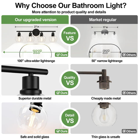 Indoi vanity light offers up-down reversible mounting for flexible room styling.