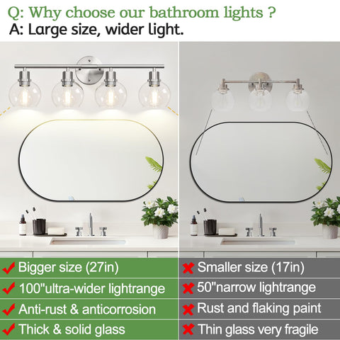 Indoi vanity light with glass globe shades for bright bathroom illumination.