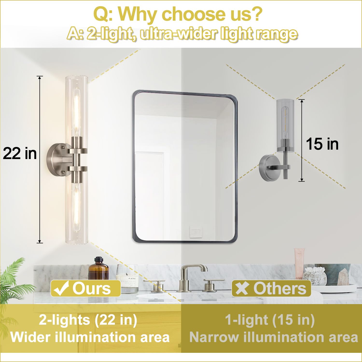Indoi wall light with clear glass shade framing a mirror with clean glow