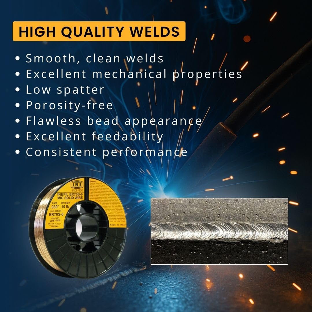 INEFIL ER70S-6 spool all-position welding capability for versatile fabrication