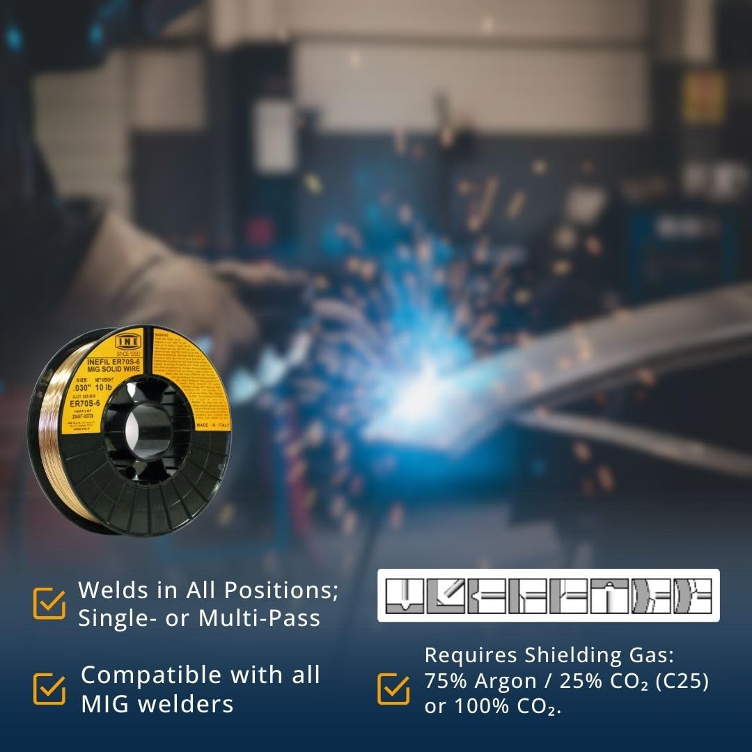 INEFIL ER70S-6 spool arc-welding setup suitable for all-position work