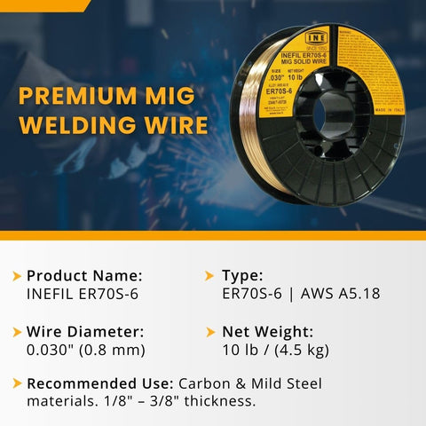 INEFIL ER70S-6 spool copper-coated wire ready for versatile carbon steel welding