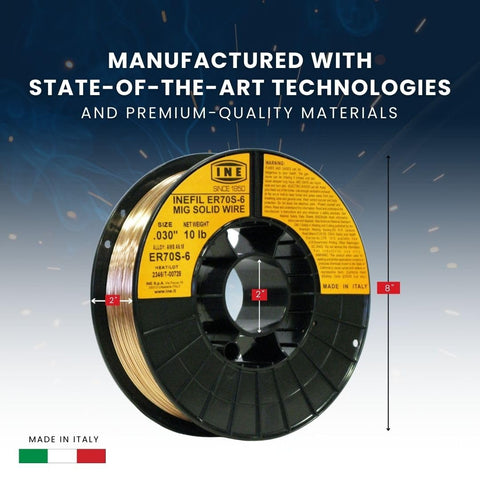 INEFIL ER70S-6 spool packaging highlights reliability for welding projects