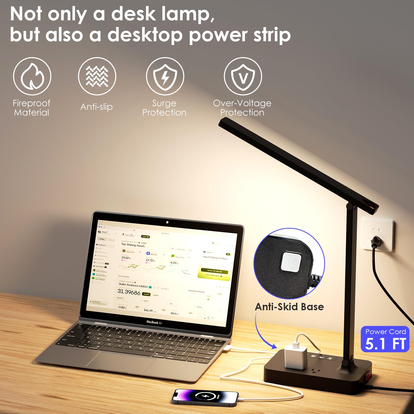 Infiway desk lamp USB-C and USB-A ports power devices while you work.
