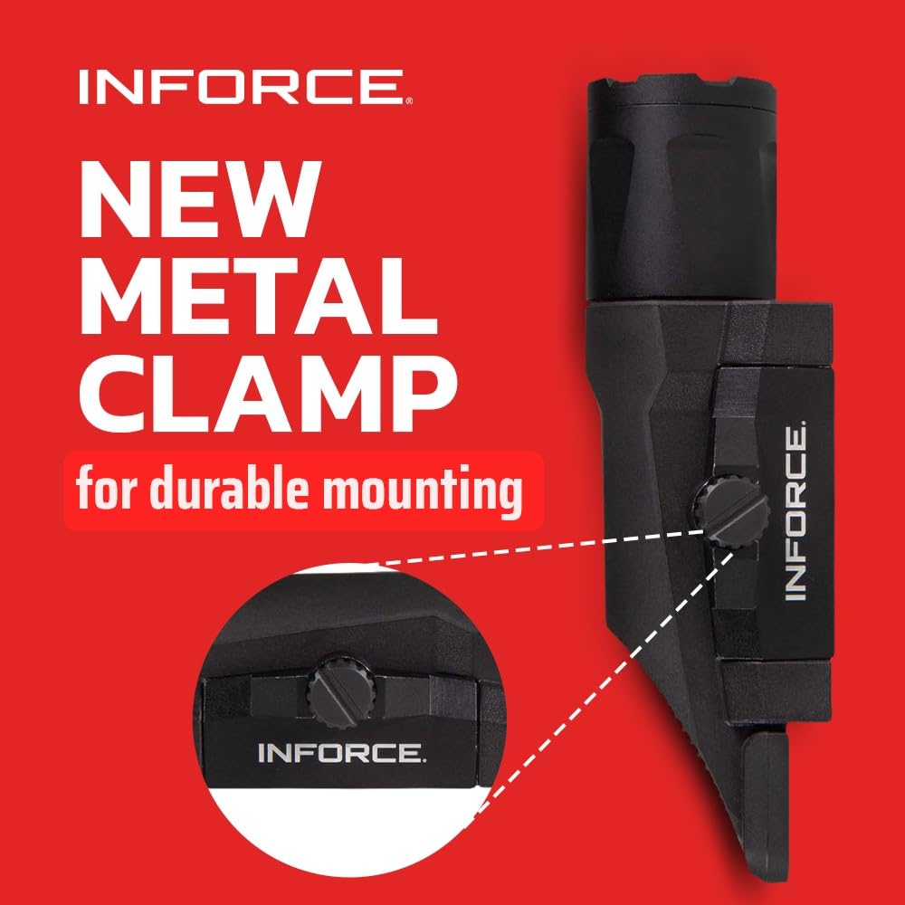 Inforce Gen 3 WML White non-slip switch supports secure grip.