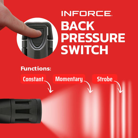 Inforce WMLX Gen 2 compact design emphasizing easy mounting and minimal bulk.