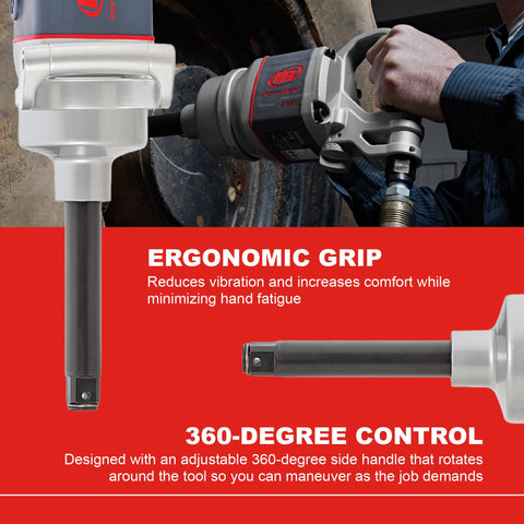 Ingersoll Rand 2850MAX-6 wrench highlights lighter design for less fatigue.