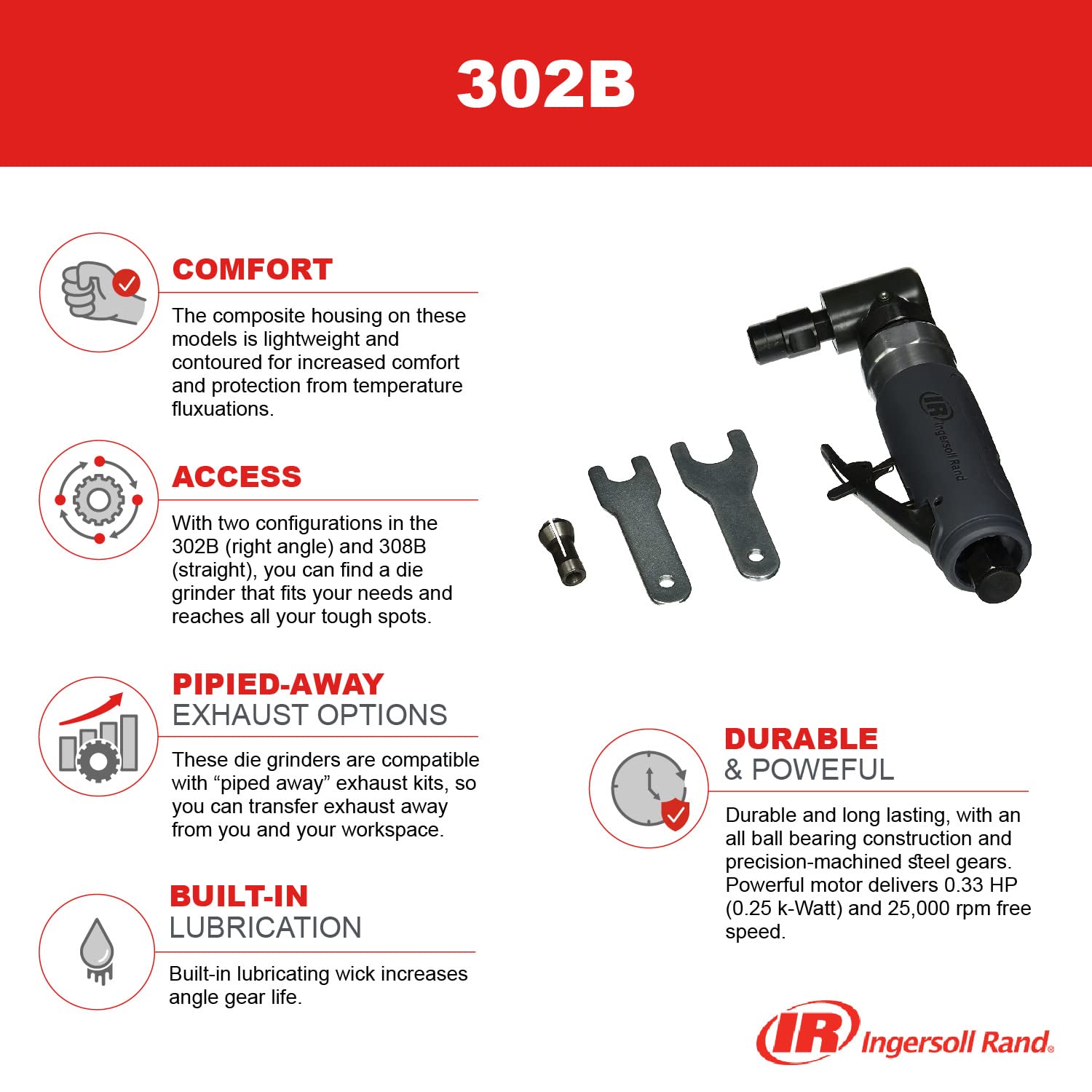Ingersoll Rand 302B integrated safety-lock throttle in action.