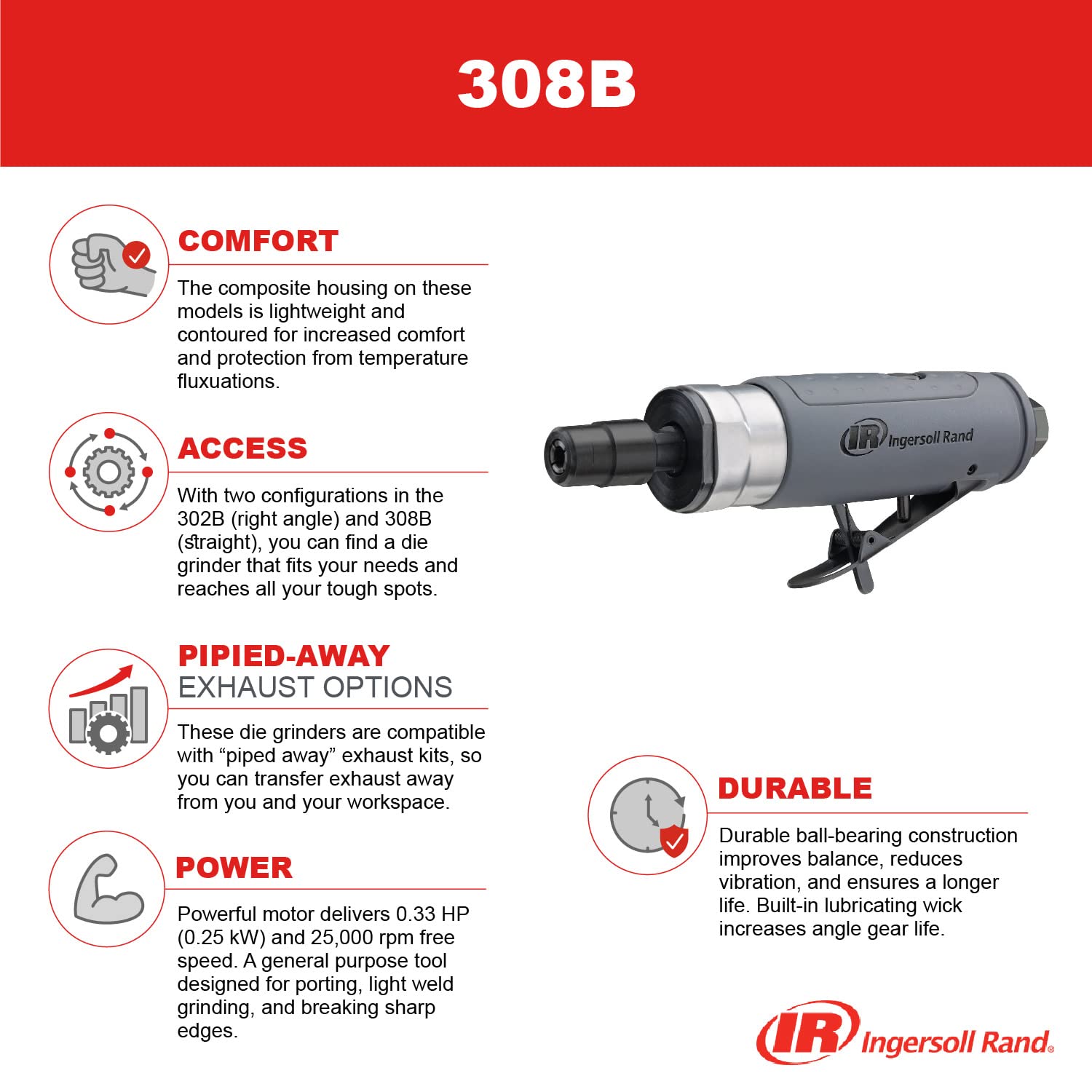Ingersoll Rand 308B safety-lock throttle prevents accidental startup during use