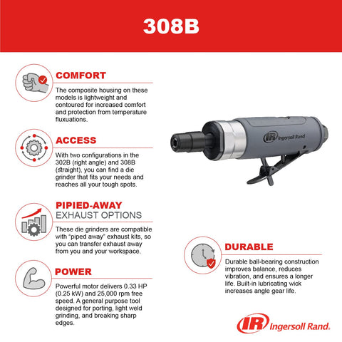 Ingersoll Rand 308B safety-lock throttle prevents accidental startup during use