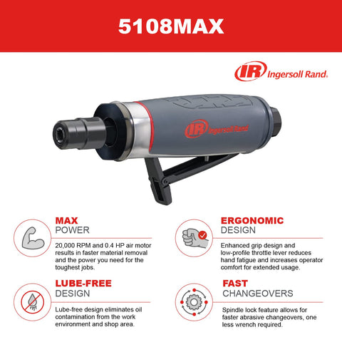 Ingersoll Rand 5108MAX rear exhaust design reducing workplace fumes