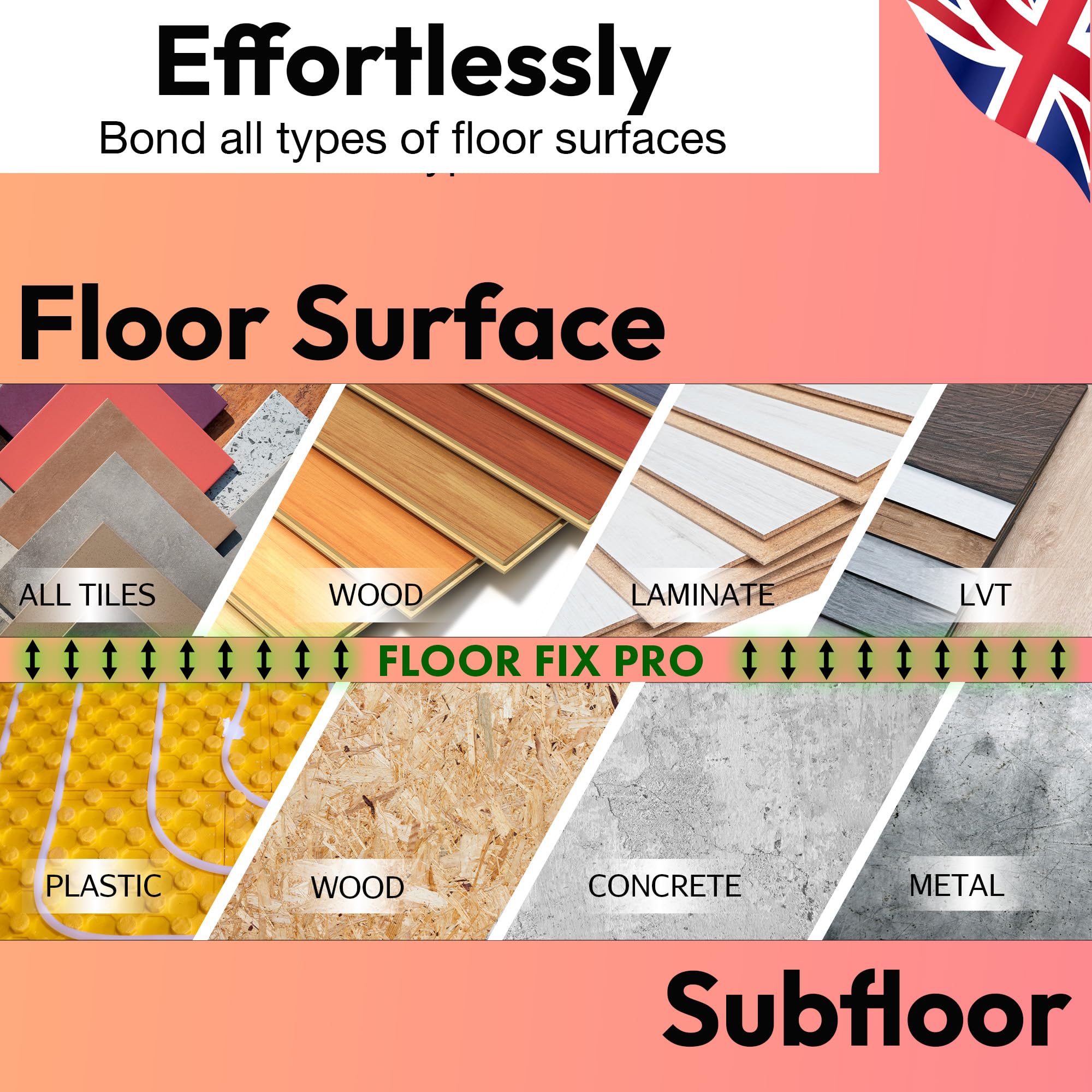 Injectafix Floor-Fix Pro all-in-one injection kit for easy tile and wood repairs.
