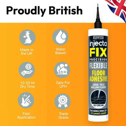 Injectafix Floor-Fix Pro anti-clog cap ensures smooth application and long-lasting flow.