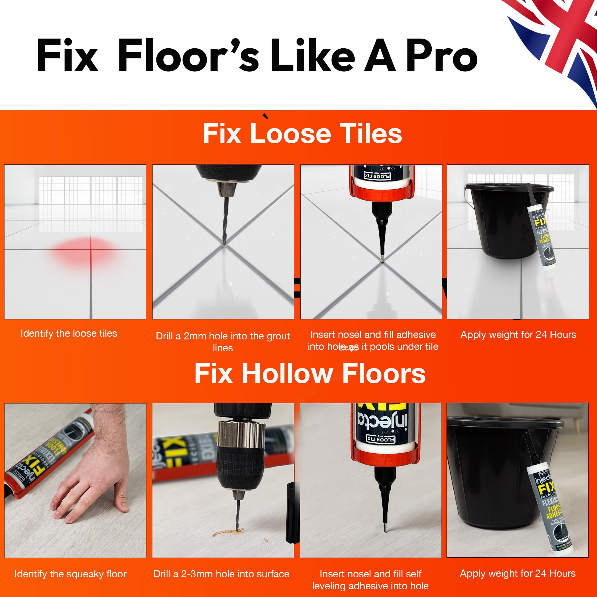 Injectafix Floor-Fix Pro dispersing adhesive action across voids for solid bonding.