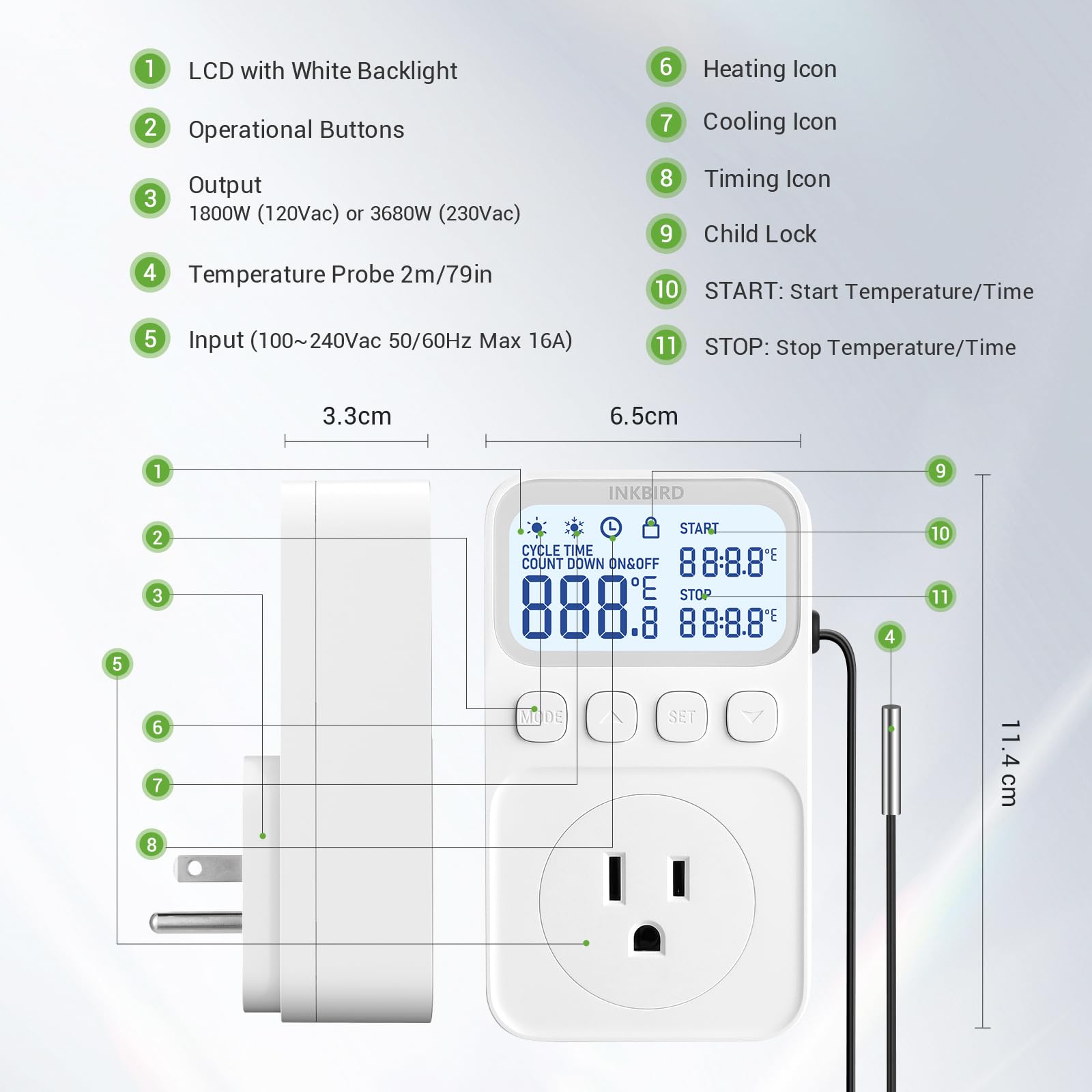 Inkbird countdown functions illustration showing ON and OFF modes