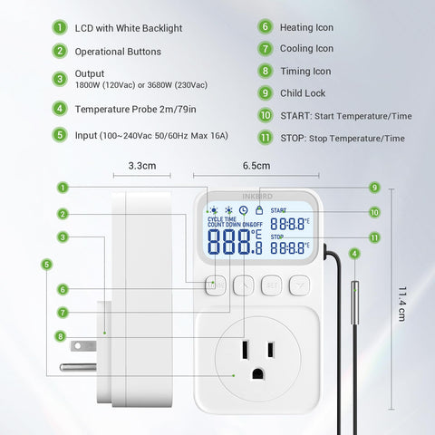 Inkbird countdown functions illustration showing ON and OFF modes