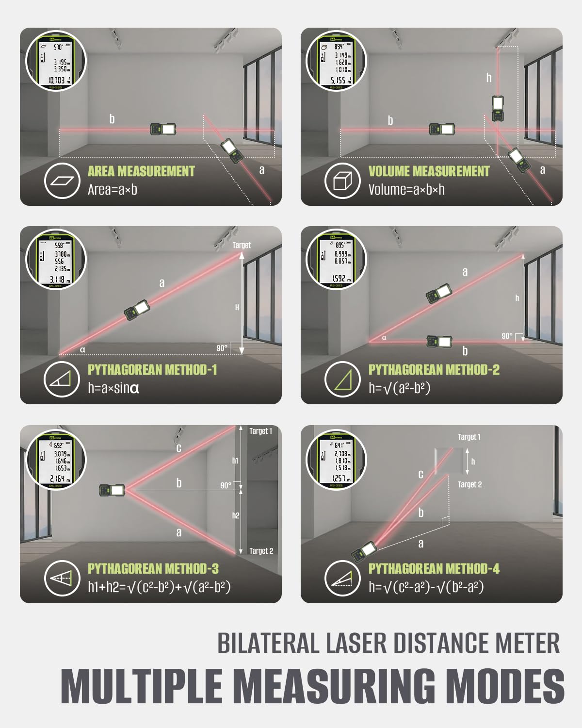 Inkerma angle sensor captures orientation angles for complex interior projects.