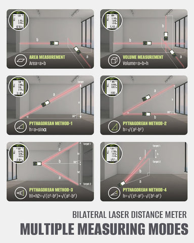Inkerma angle sensor captures orientation angles for complex interior projects.