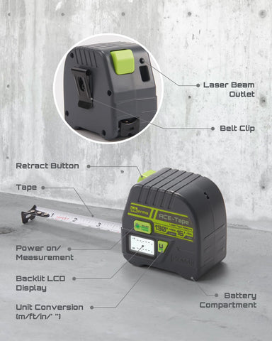 Inkerma unit-switching supports M, In, Ft, Ft+In