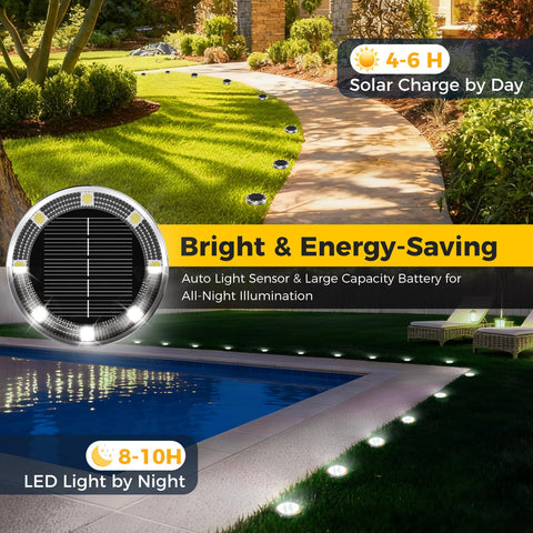Inkgear 8-LED solar disc light delivers bright, energy-efficient night illumination.