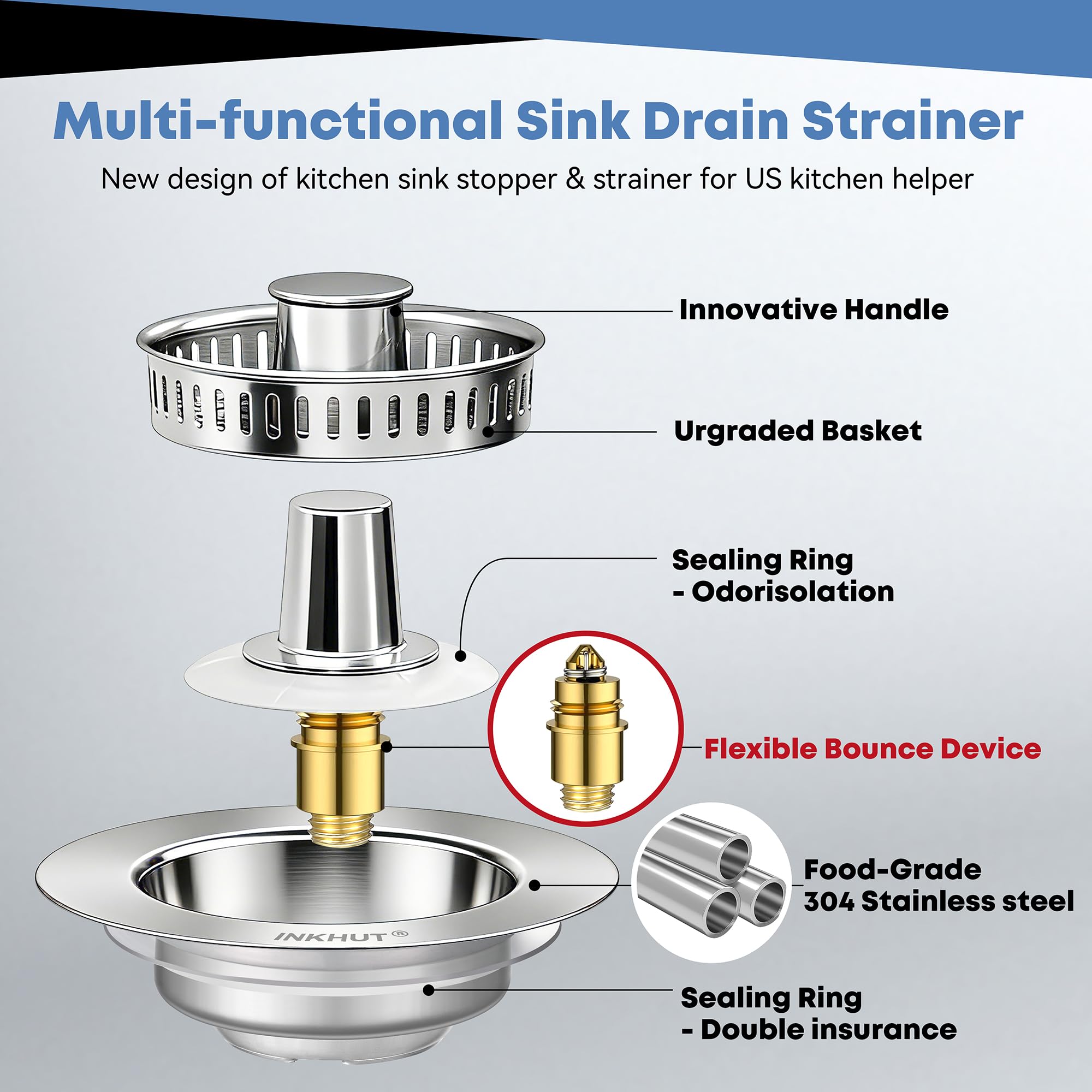 Inkhut universal US 3-1/2 inch drain compatibility fits many kitchen setups.