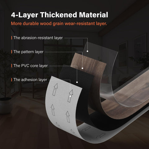 INMOZATA ideal RV or camper flooring for portable homes.