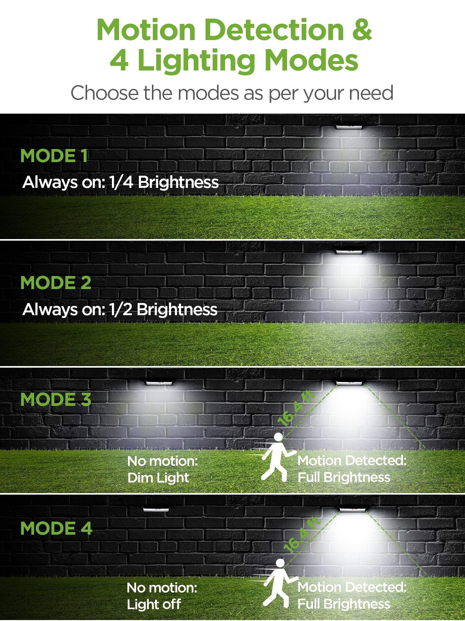 InnoGear extension pole positioning the light for optimal sun exposure.