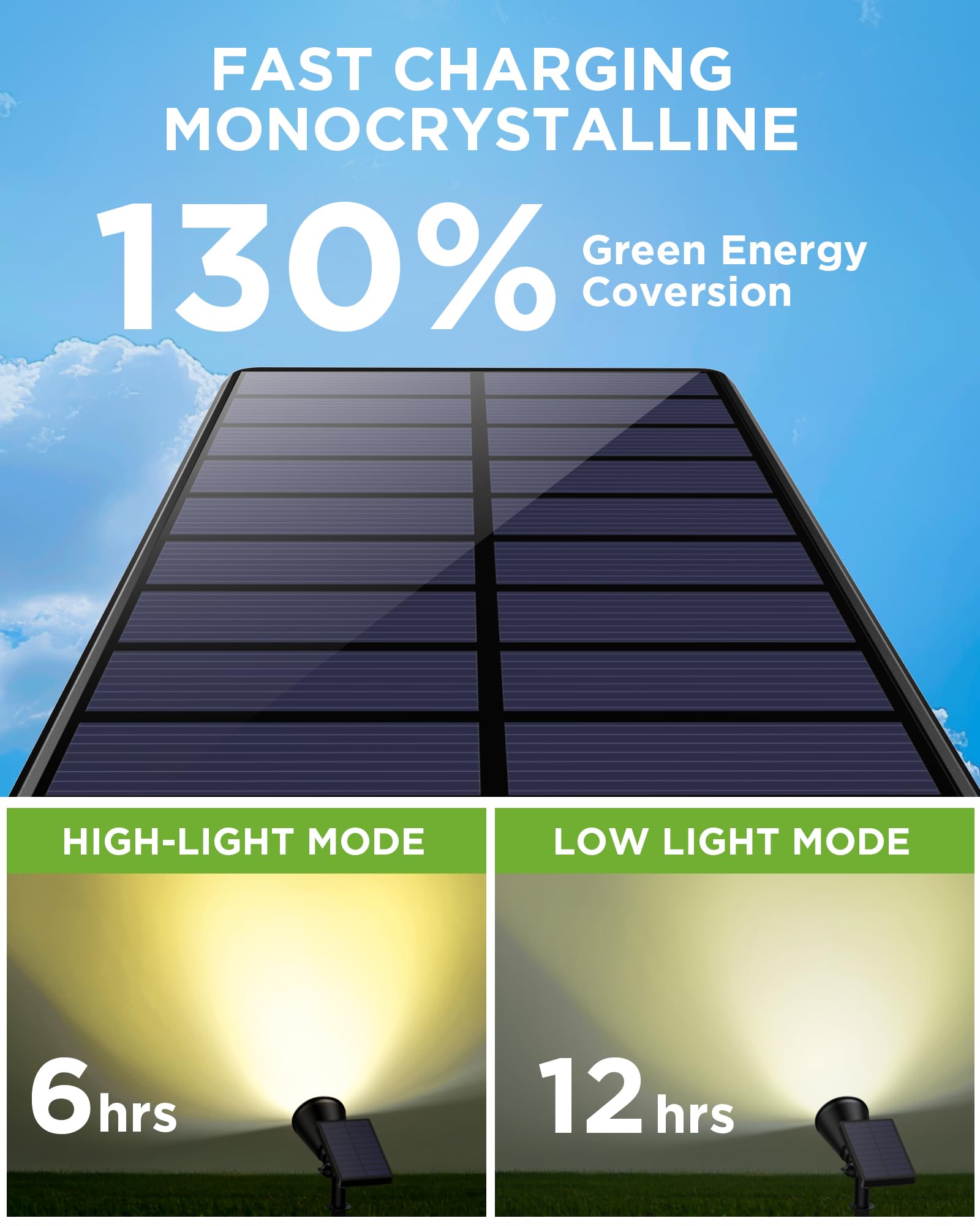 InnoGear solar light angled beam for targeted landscape illumination.