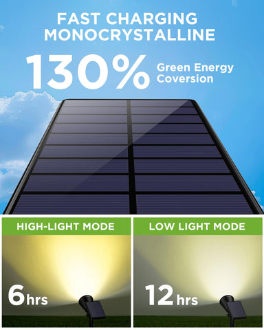 InnoGear solar light angled beam for targeted landscape illumination.