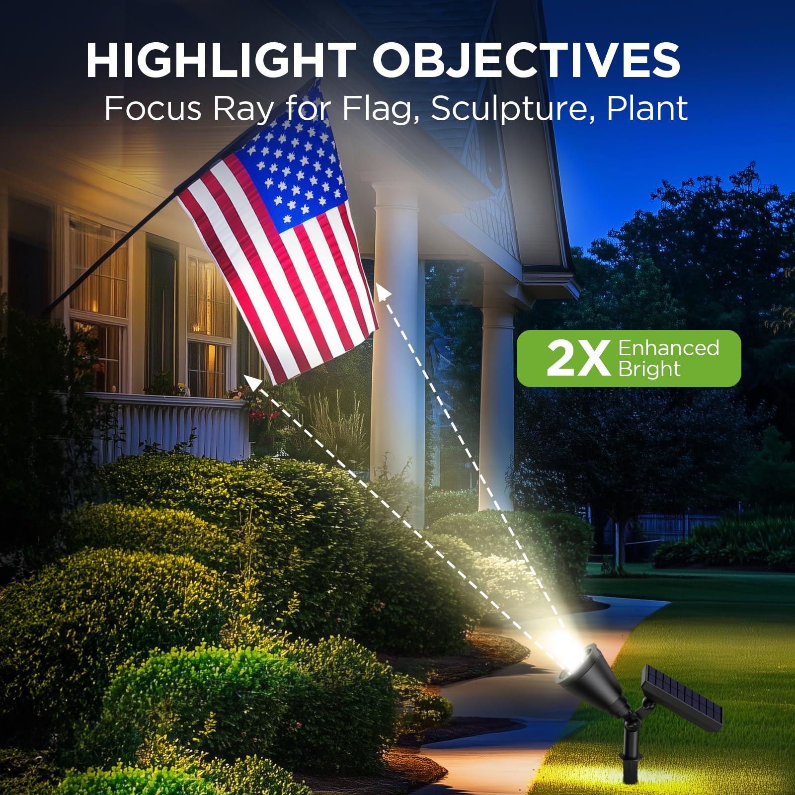 InnoGear tilt-capability solar light highlighting seasonal sun exposure