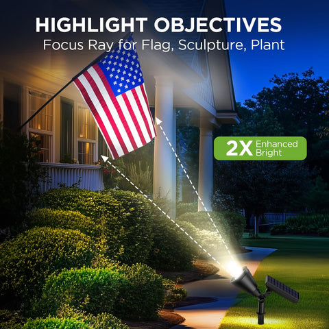 InnoGear tilt-capability solar light highlighting seasonal sun exposure
