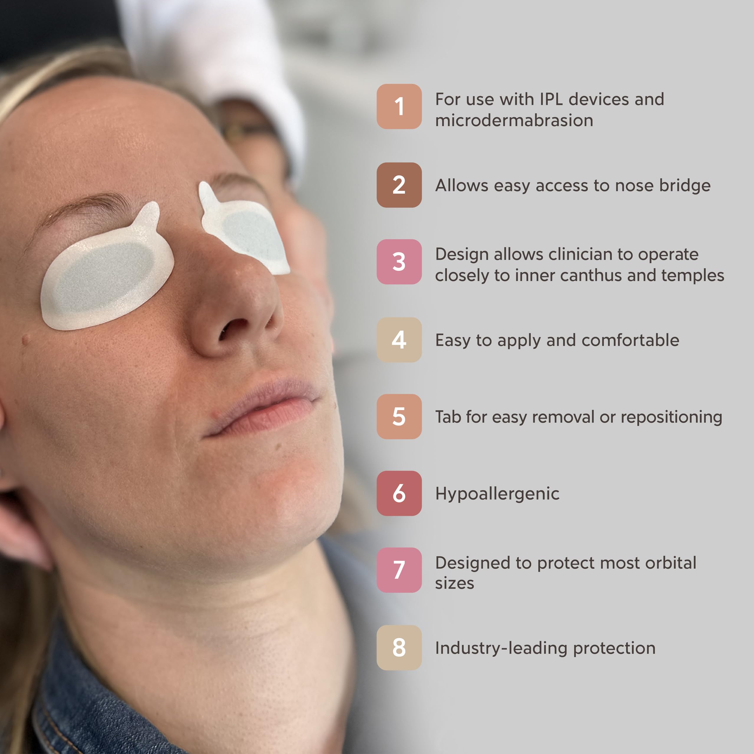 Innovative Optics IPL-AID compatible with IPL and microdermabrasion devices for flexible use