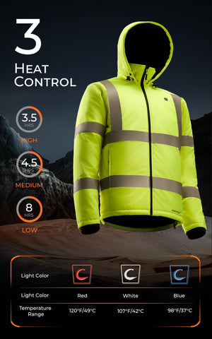 INNOWARM hi-vis Class 3 reflective tape keeps you visible in low light