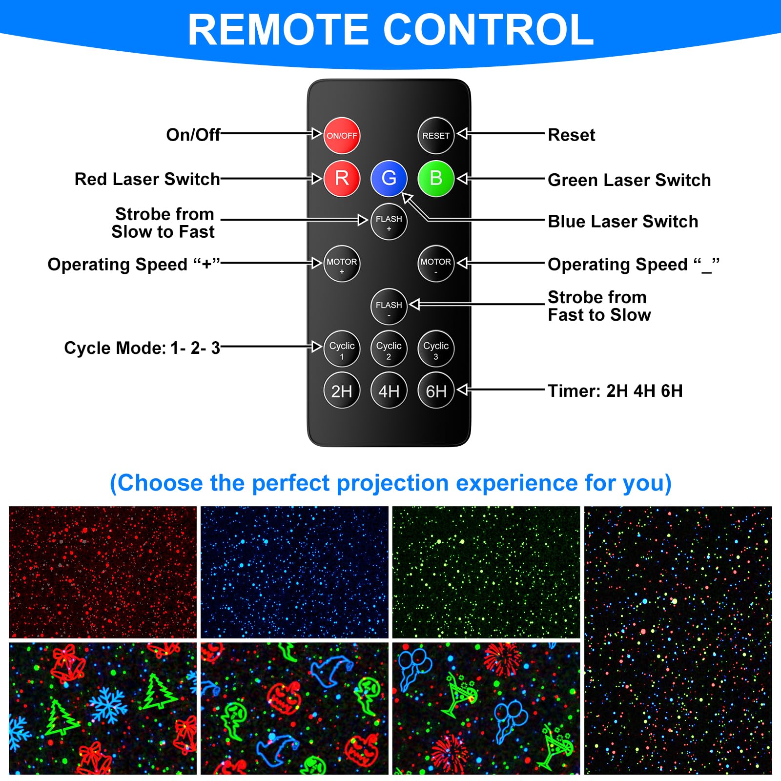 INNOWARMER IP65 waterproof design withstands rain and snow for outdoor reliability