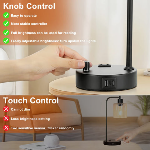 Innqoo bedside lamp showing USB-C USB and AC outlet ports