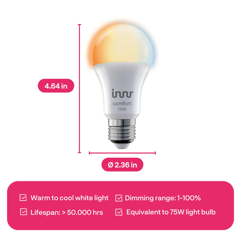 innr A19 high-CRI lighting captures true colors in rooms