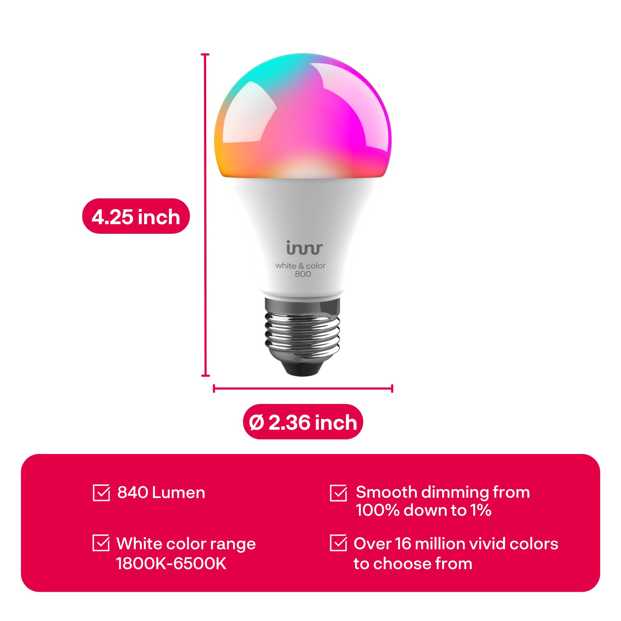 innr Zigbee A19 bulb energy savings through schedules and automation