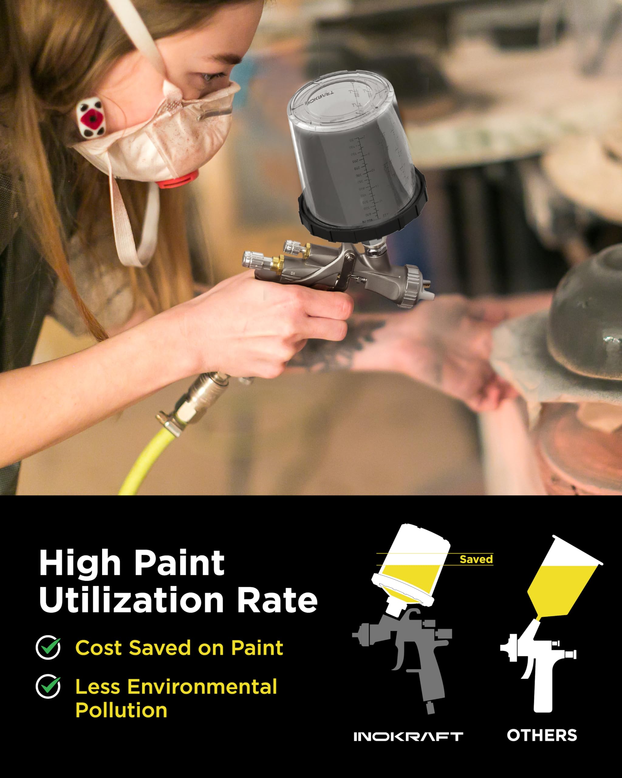 InoKraft D1 LVLP kit accessories streamline setup and cleanup.